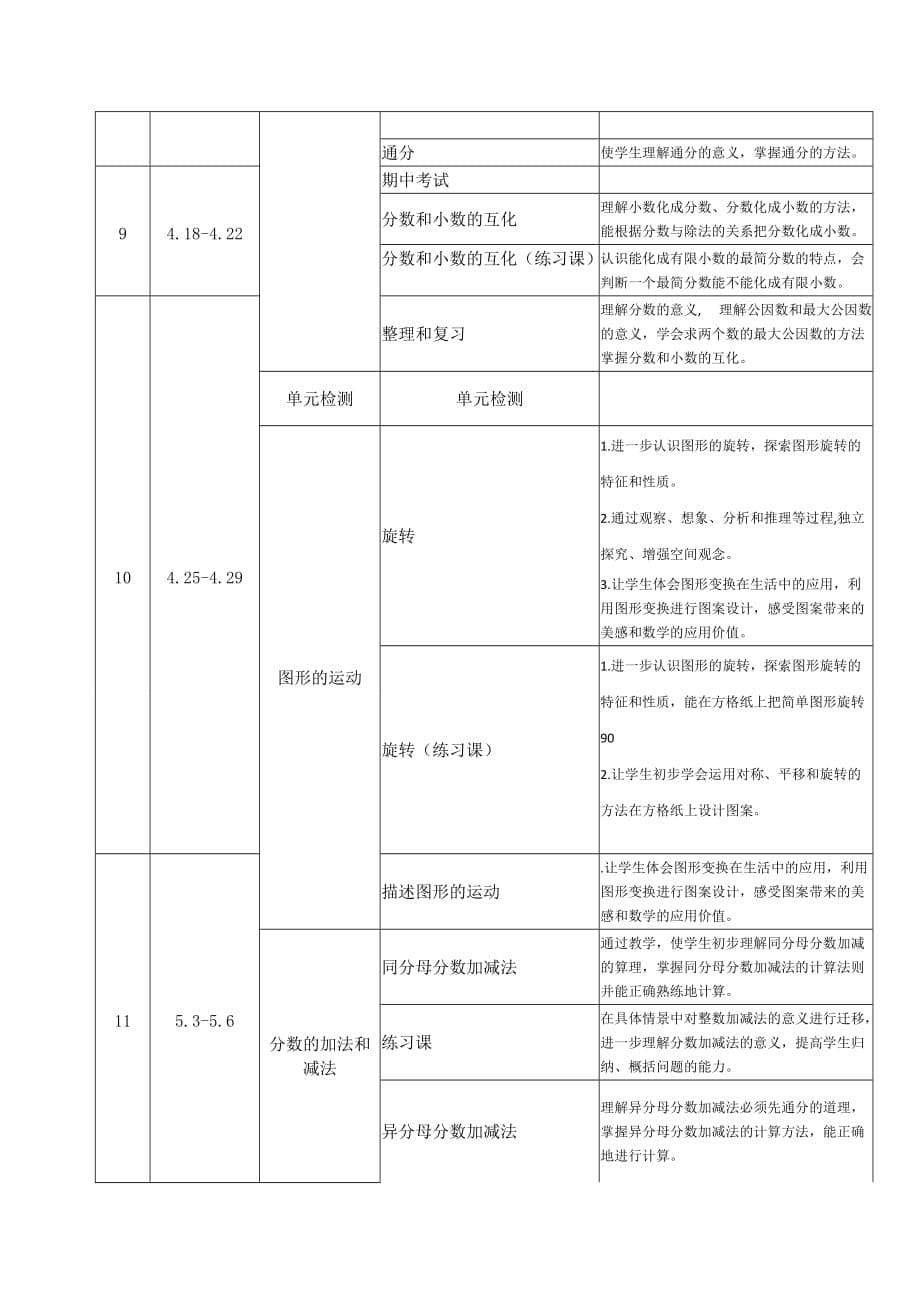 五年级数学下册周计划.doc_第5页