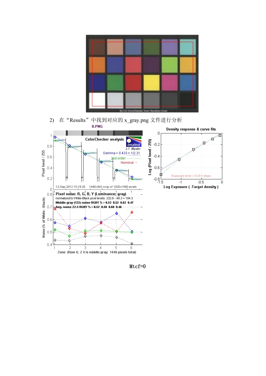 IPC信噪比测试SNR_第3页