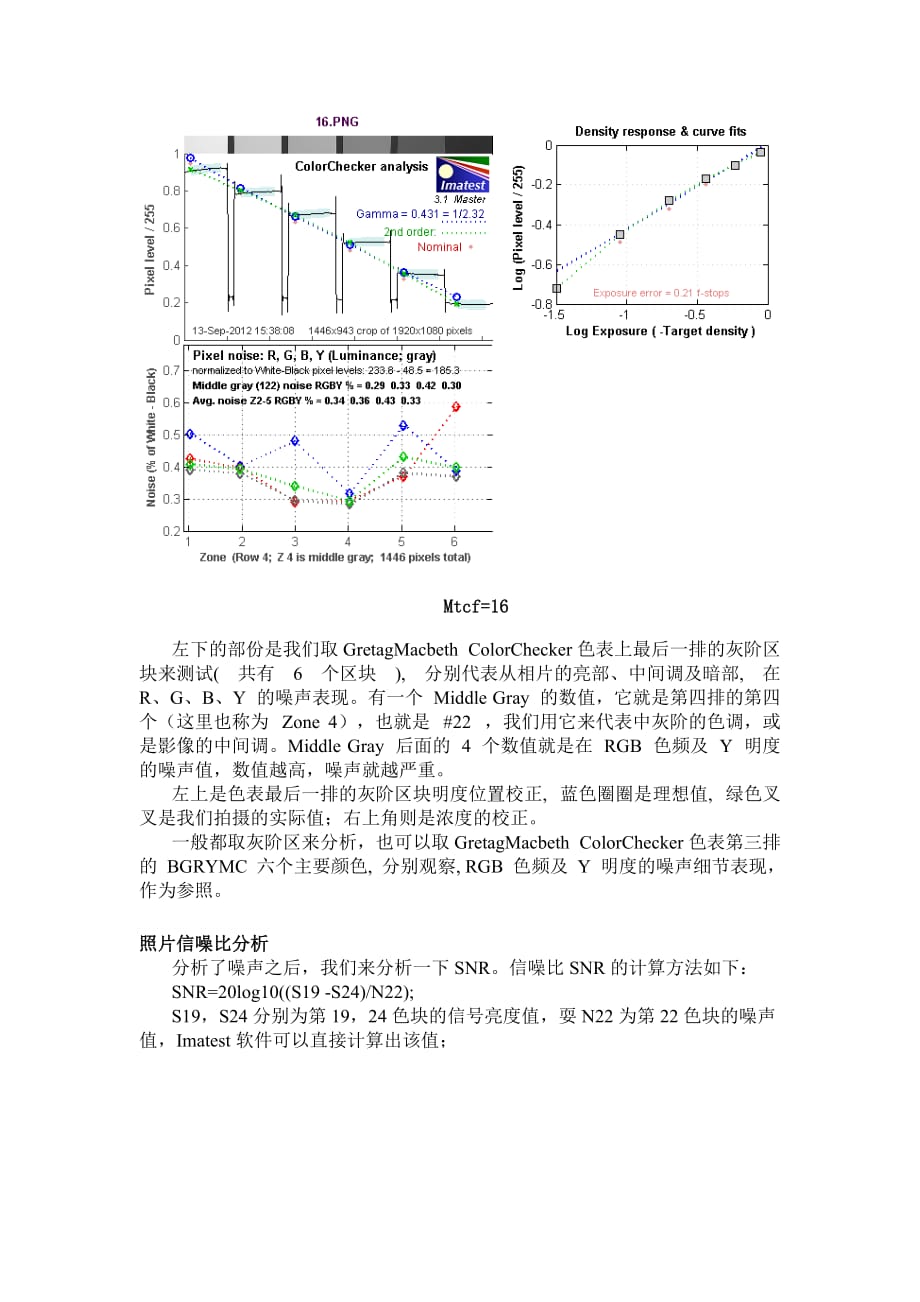 IPC信噪比测试SNR_第4页