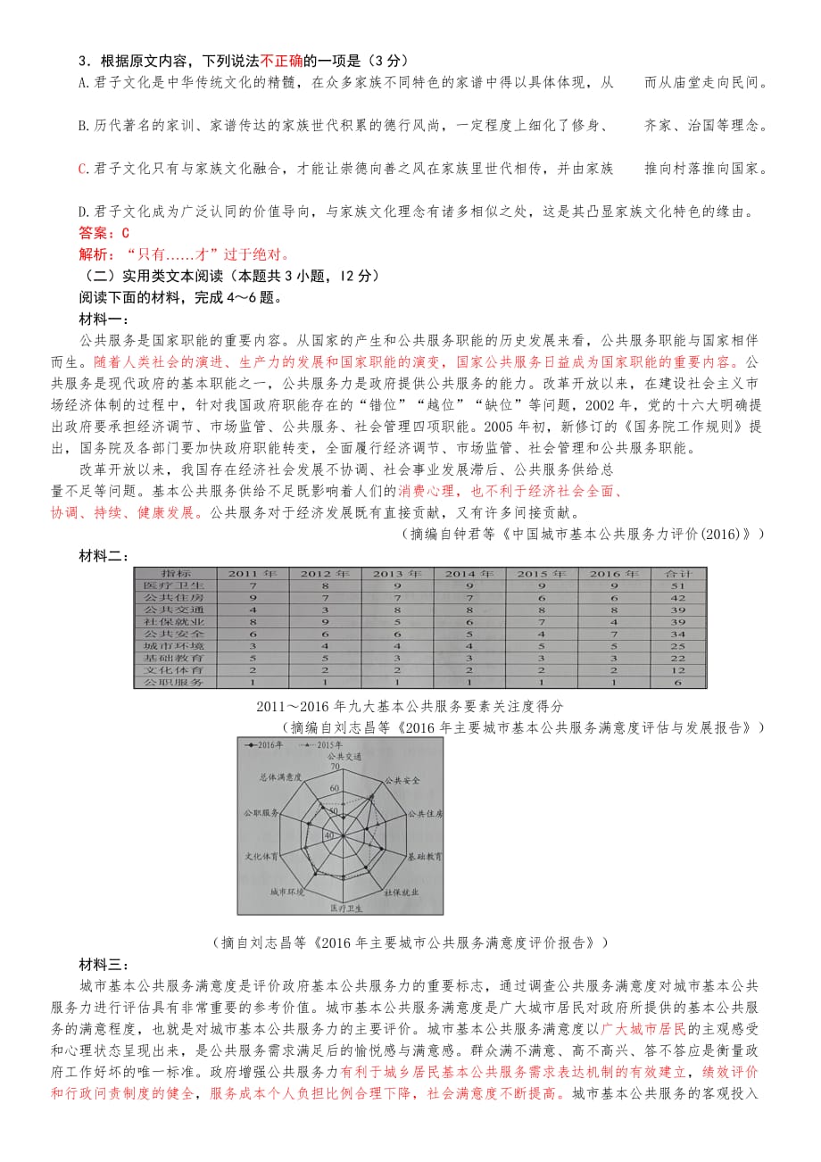 2019年贵州省适应性考试语文试题和答案(详细解析).doc_第2页