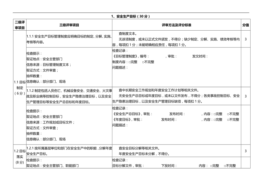 2020（安全生产）2020年水利水电施工企业安全生产标准化评审表_第1页