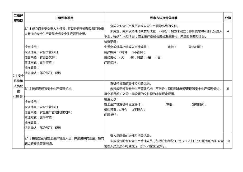 2020（安全生产）2020年水利水电施工企业安全生产标准化评审表_第4页