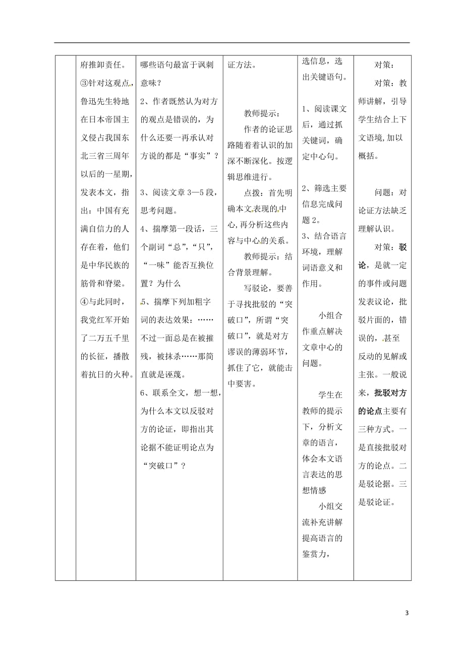 四川省金堂县永乐中学九年级语文上册第4单元16《中国人失掉自信力了吗》导学案（新版）新人教版_第3页