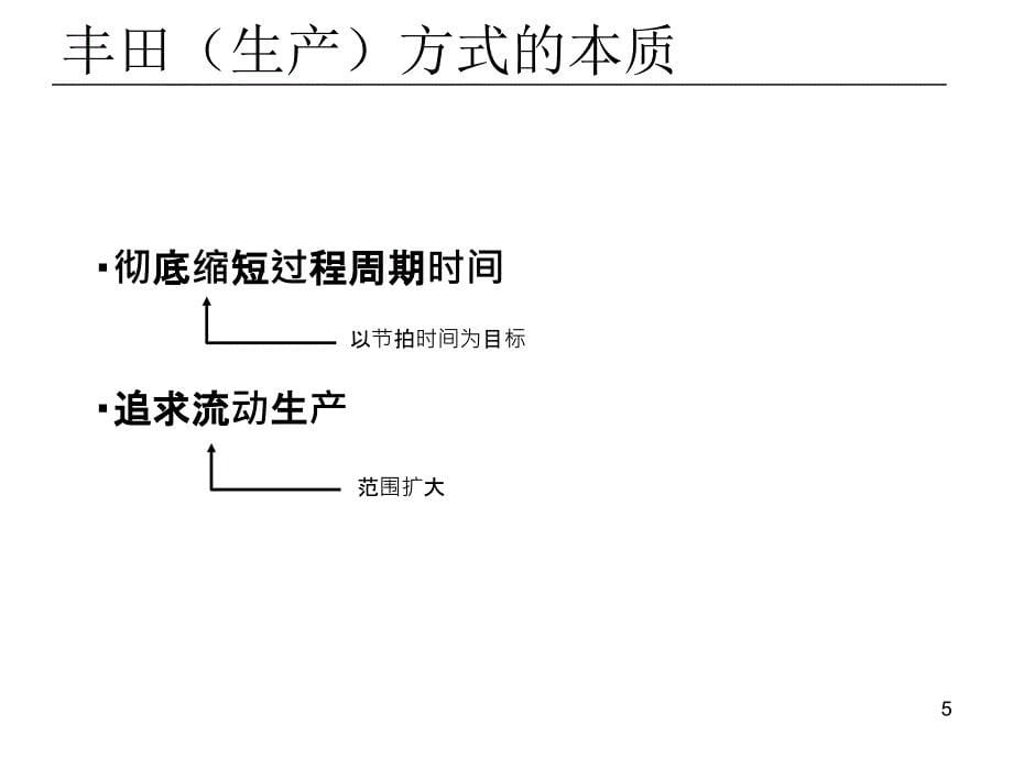 企业的精益战略--佐佐木元PPT幻灯片课件_第5页