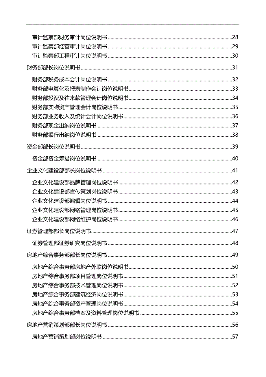 2020（岗位职责）2020年三集团总部所有岗位说明书_第3页