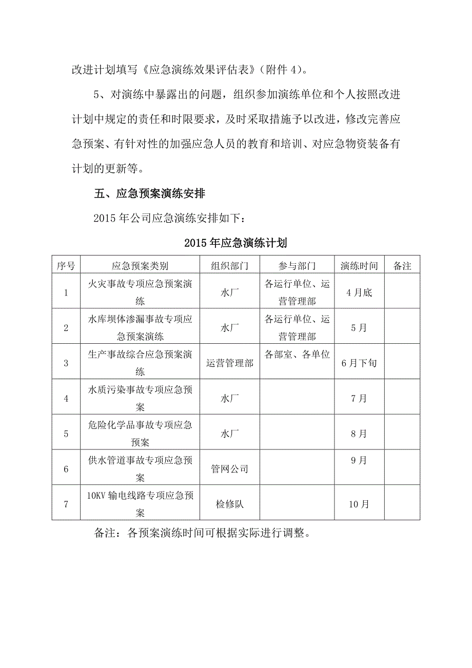 2015年度 应急预案演练计划.doc_第4页