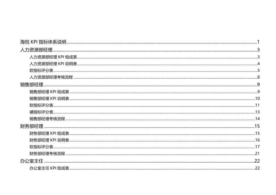 2020（KPI绩效考核）某置业有限公司KPI指标体系概论_第4页