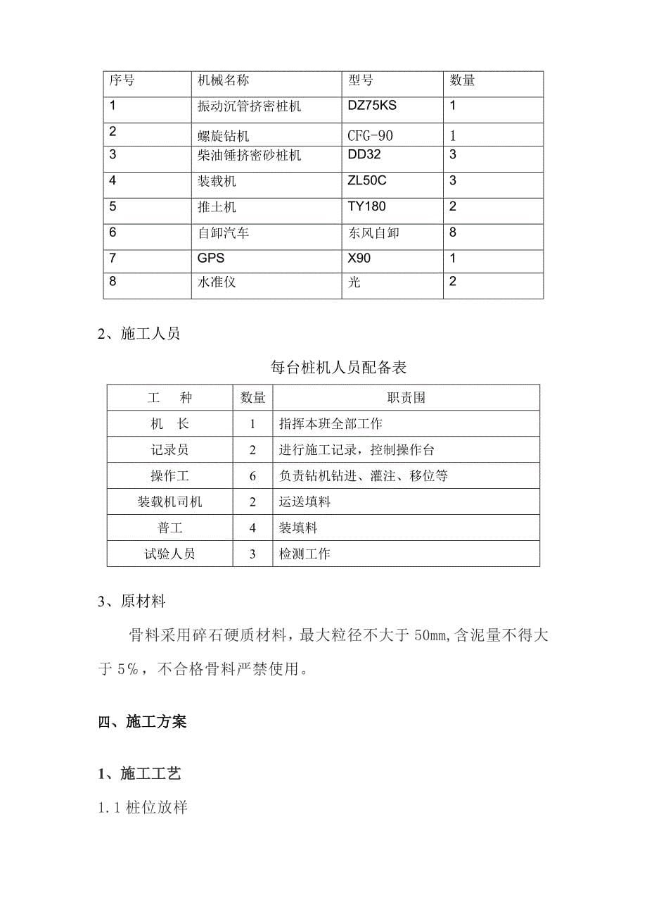 挤密碎石桩工程施工组织设计方案_第5页