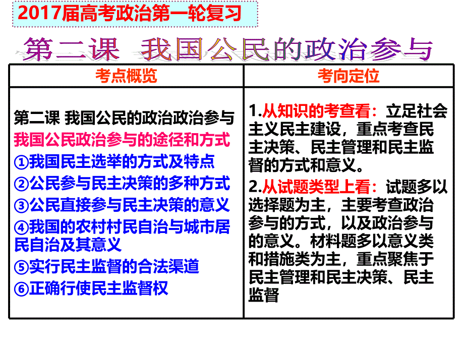 2017高考一轮复习 政治生活 第二课 我国公民的政治参与_第1页