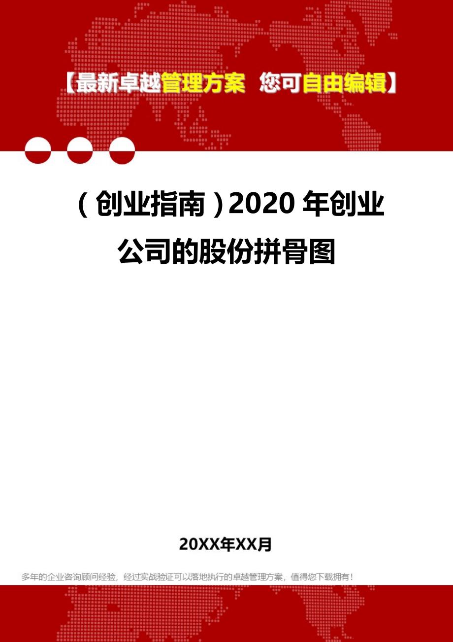 2020（创业指南）2020年创业公司的股份拼骨图_第1页