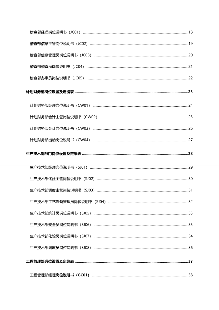 2020（岗位职责）2020年某公司部门岗位设置定编及职位说明书_第2页