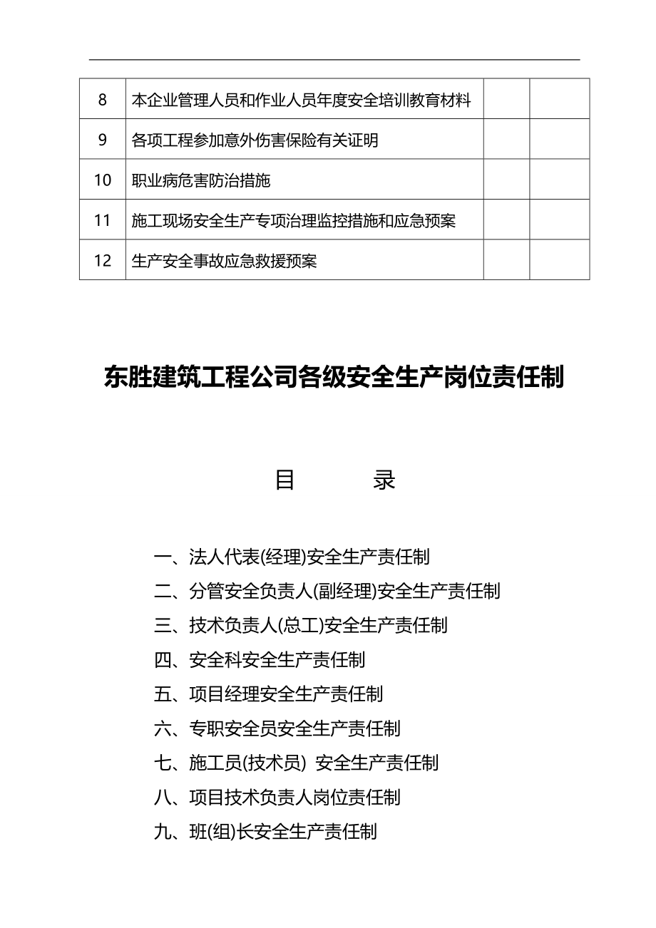 2020（安全生产）2020年最新企业安全生产各级岗位责任制及操作规程新_第3页