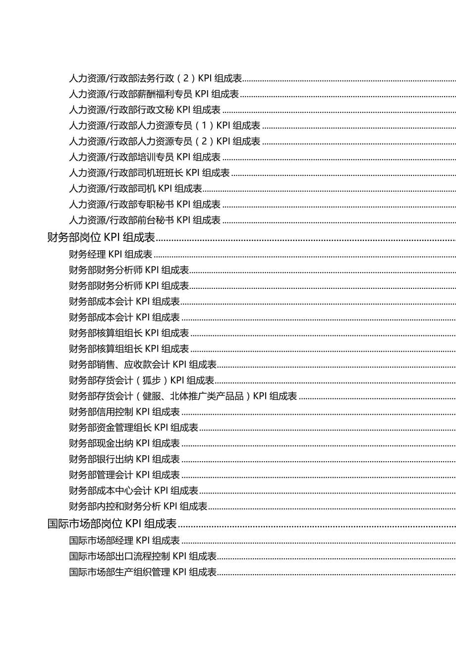 2020（KPI绩效考核）某知名体育用品有限公司KPI指标库_第5页