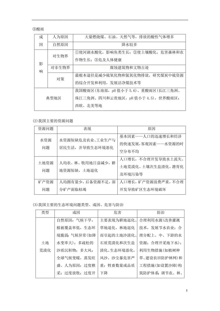 高考地理二轮复习专题十二选修部分考点36环境保护_第5页