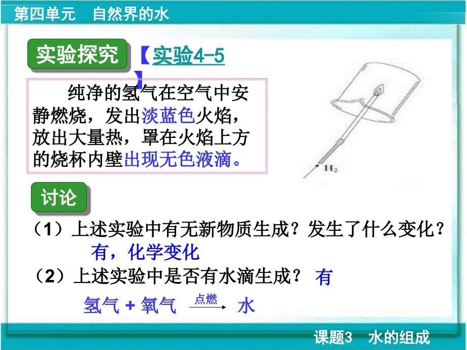 水的组成PPT幻灯片课件_第5页