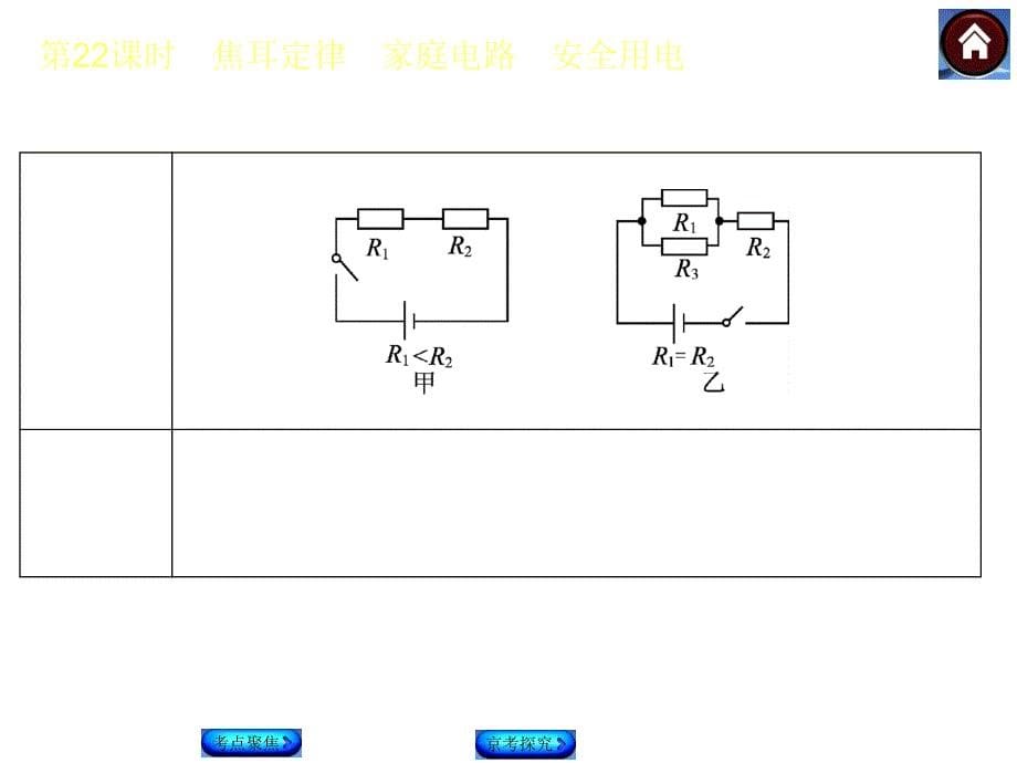 (北京)物理中考总复习课件：第22课时-焦耳定律-家庭电路-安全用电_第5页