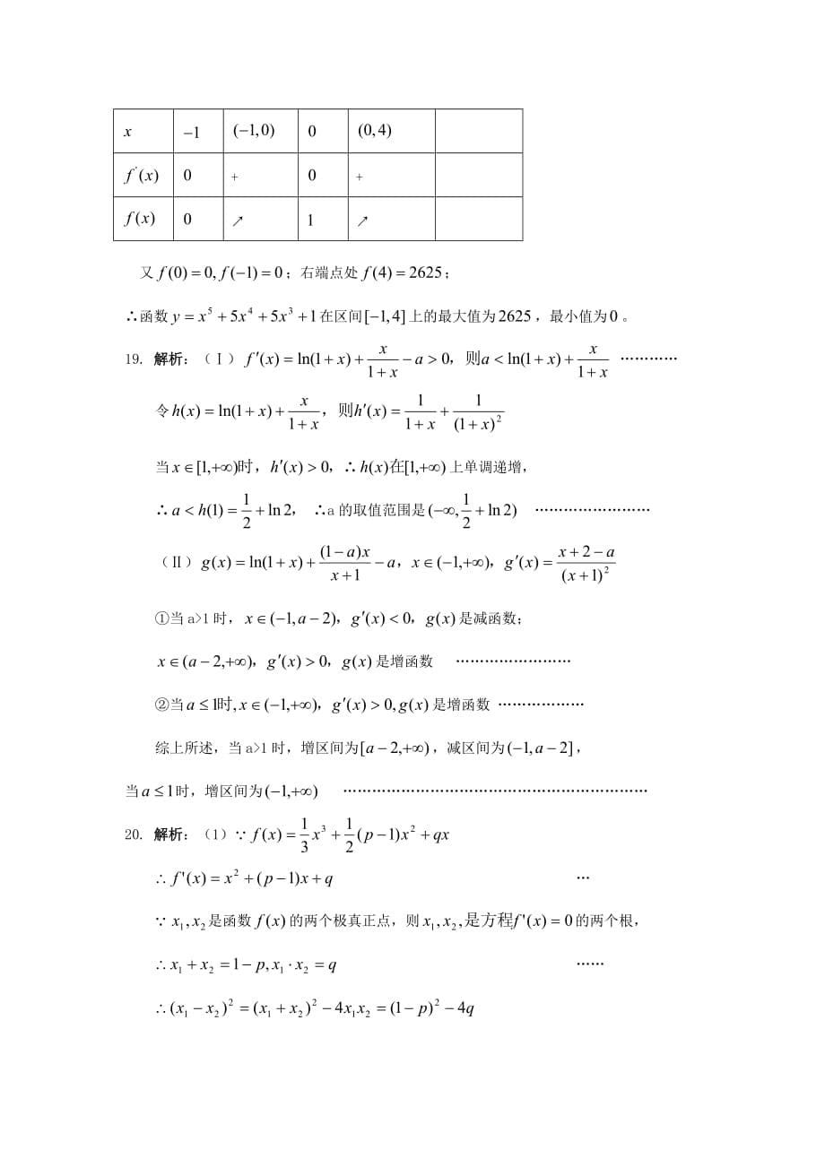 2020高考数学 查漏补缺数学必练题 导数在研究函数中的应用（通用）_第5页