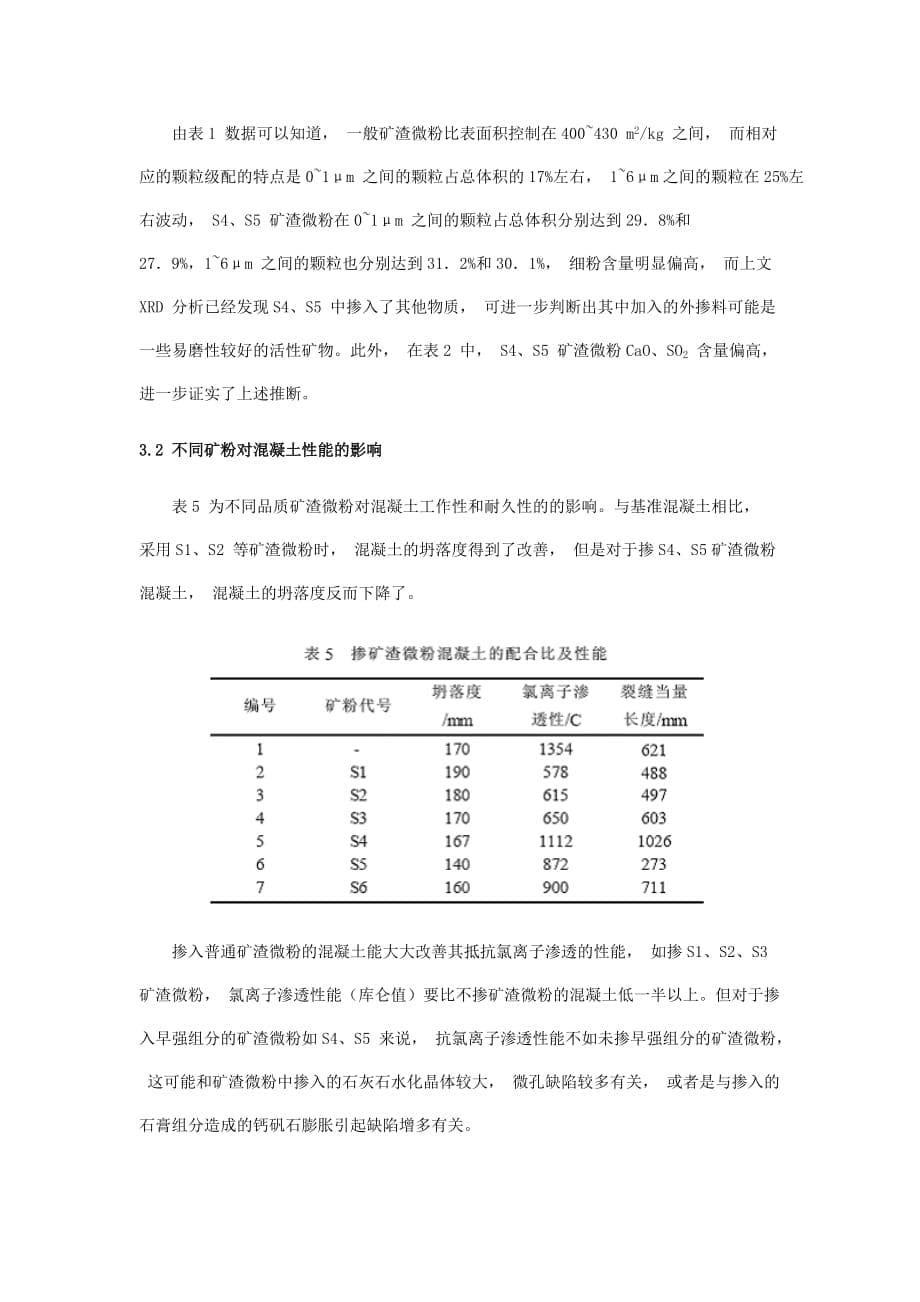 矿渣微粉品质差别和对混凝土性能的影响_第5页