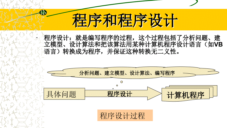 VB程序设计知识_第3页