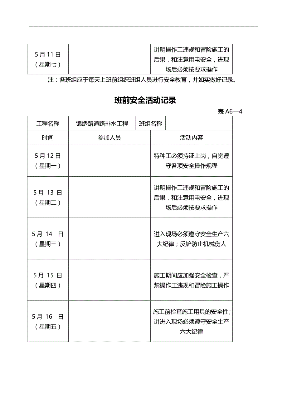 2020（安全管理）2020年表班前安全活动记录_第4页