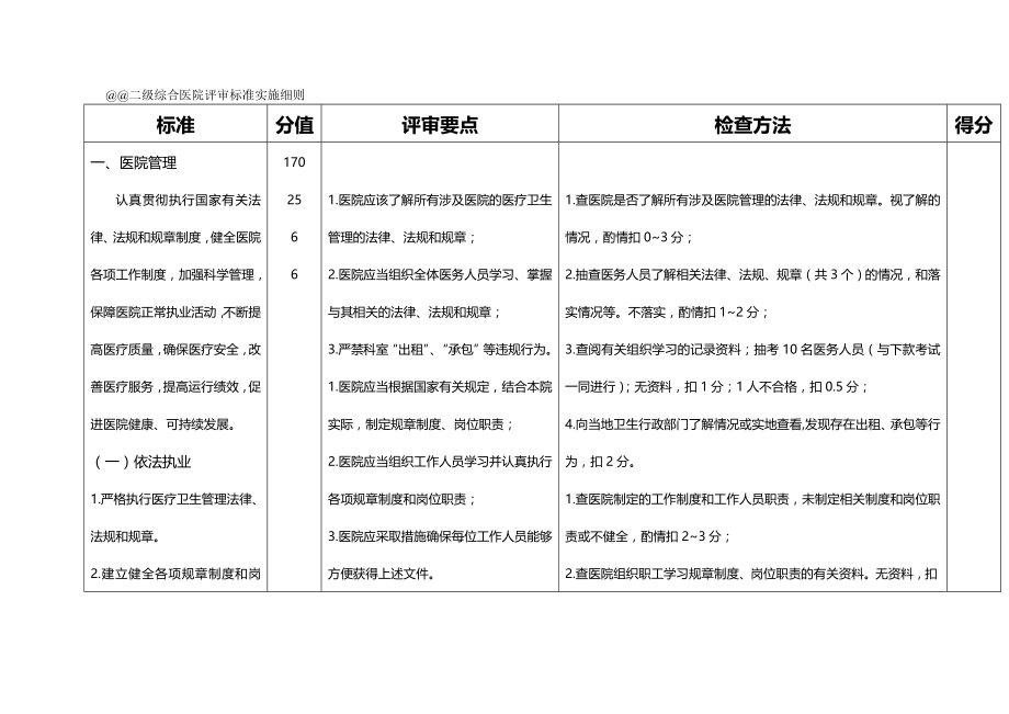 2020（医疗质量及标准）兰心强二级综合医院评审标准实施细则标准_第2页