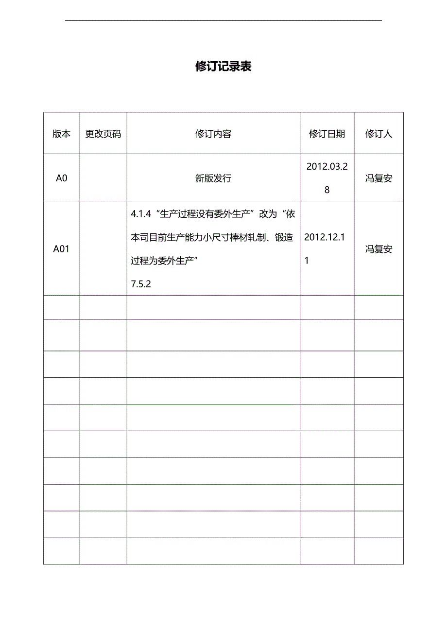 2020（企业管理手册）IMS管理手册_第3页