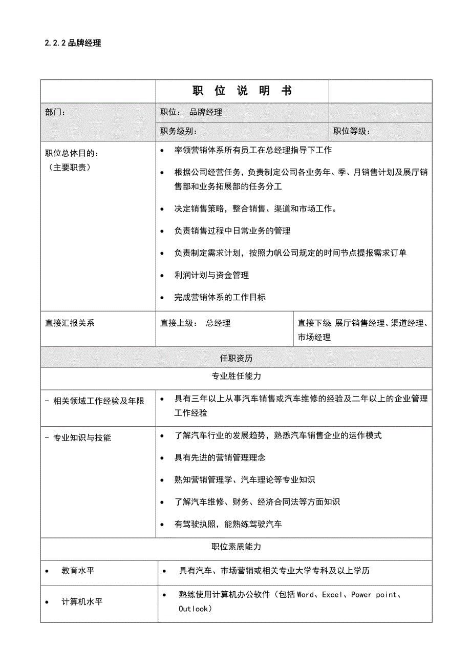 4S店组织机构框架与职能职责模版_第5页