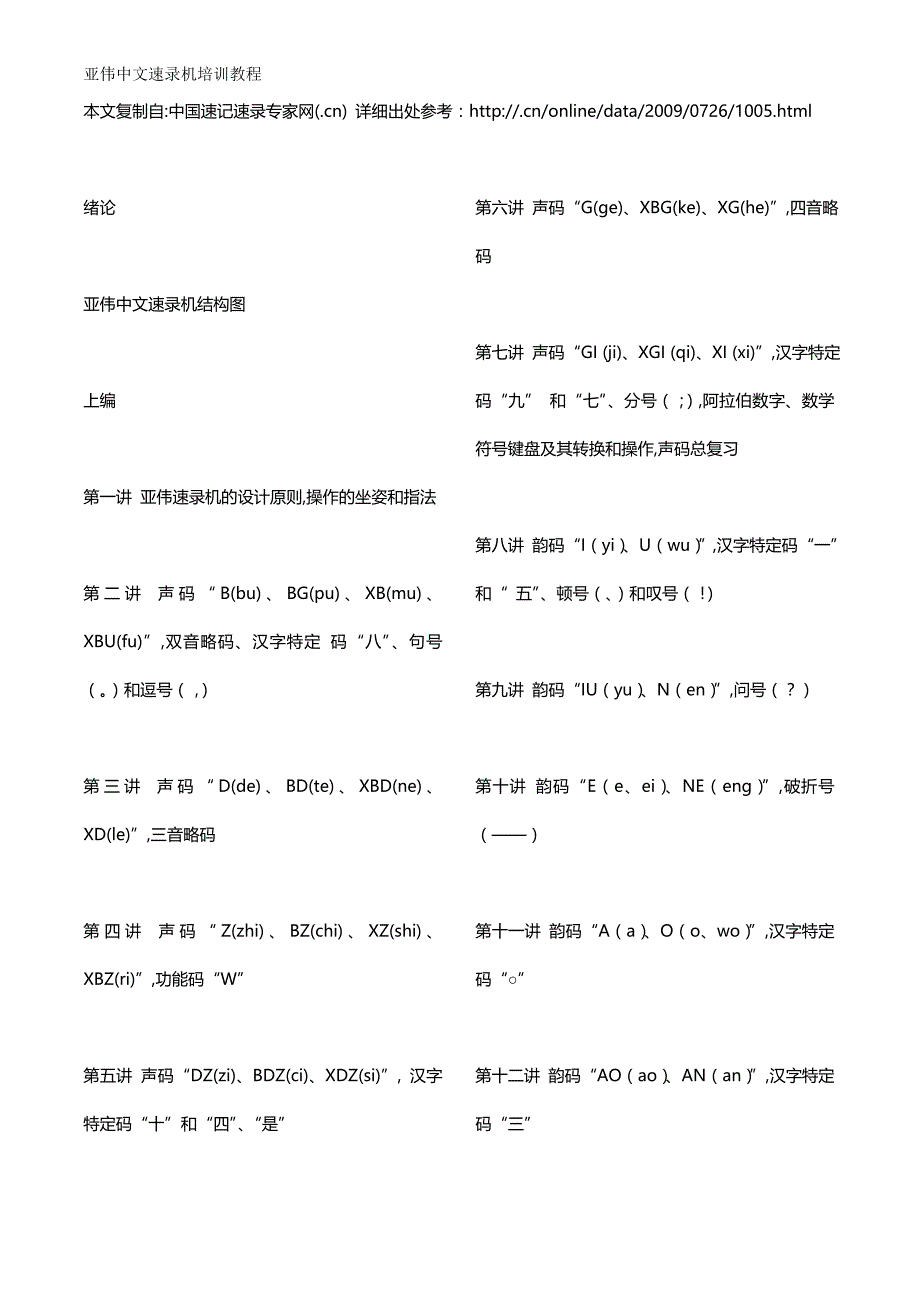 2020（培训体系）2020年亚伟中文速录机培训教程_第3页