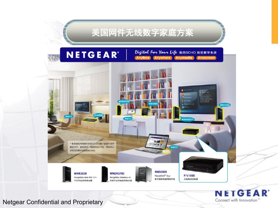 NETGEAR无线数字家庭解决方案_第1页