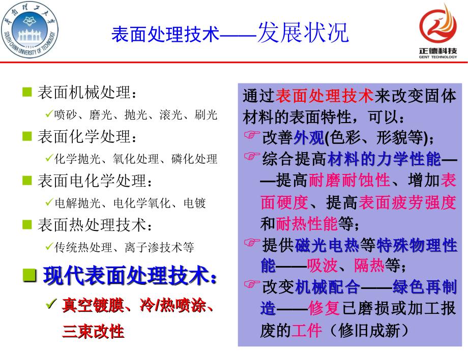 PVD技术及其产业化应用_第1页