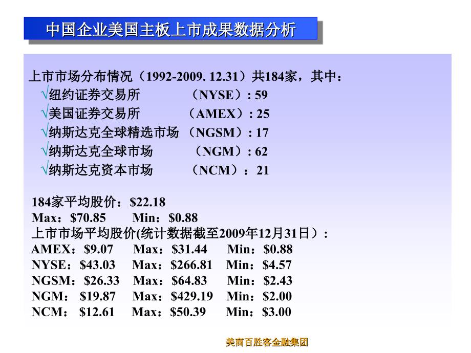 PASCO美国证券市场上市规划_第4页