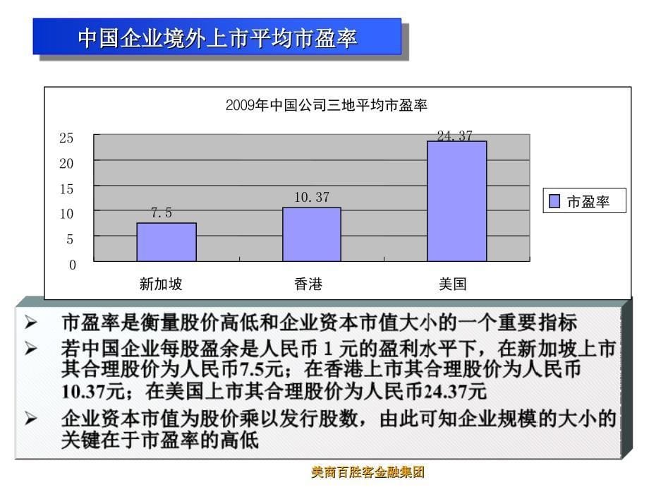 PASCO美国证券市场上市规划_第5页