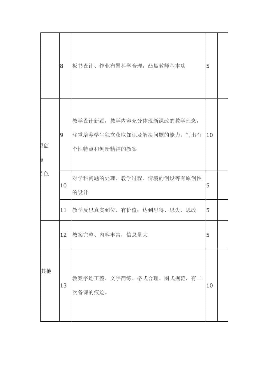 优秀教案展览活动方案.doc_第5页