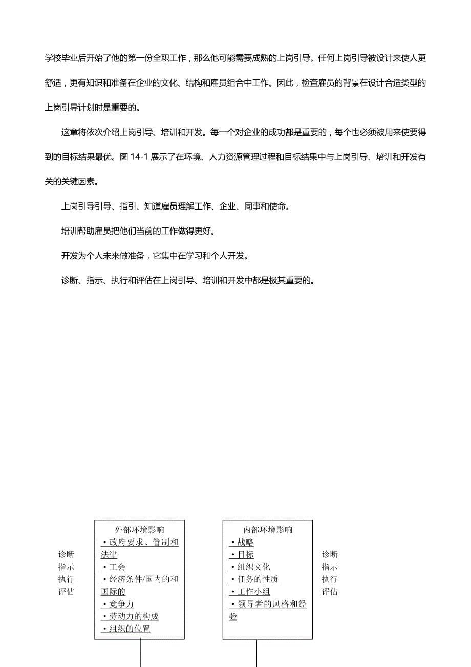 （人力资源开发）2020年MBA人力资源管理培训和开发__第5页