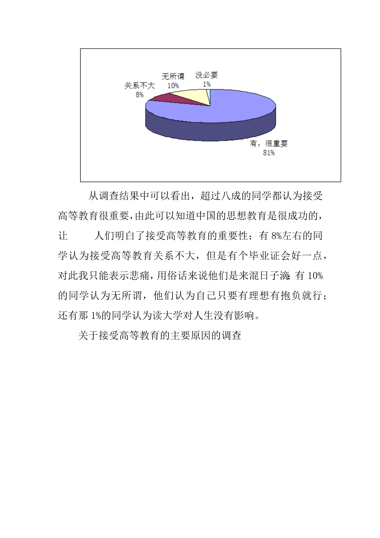 关于中国高等教育是否符合中国国情的调查问卷报告.doc_第2页