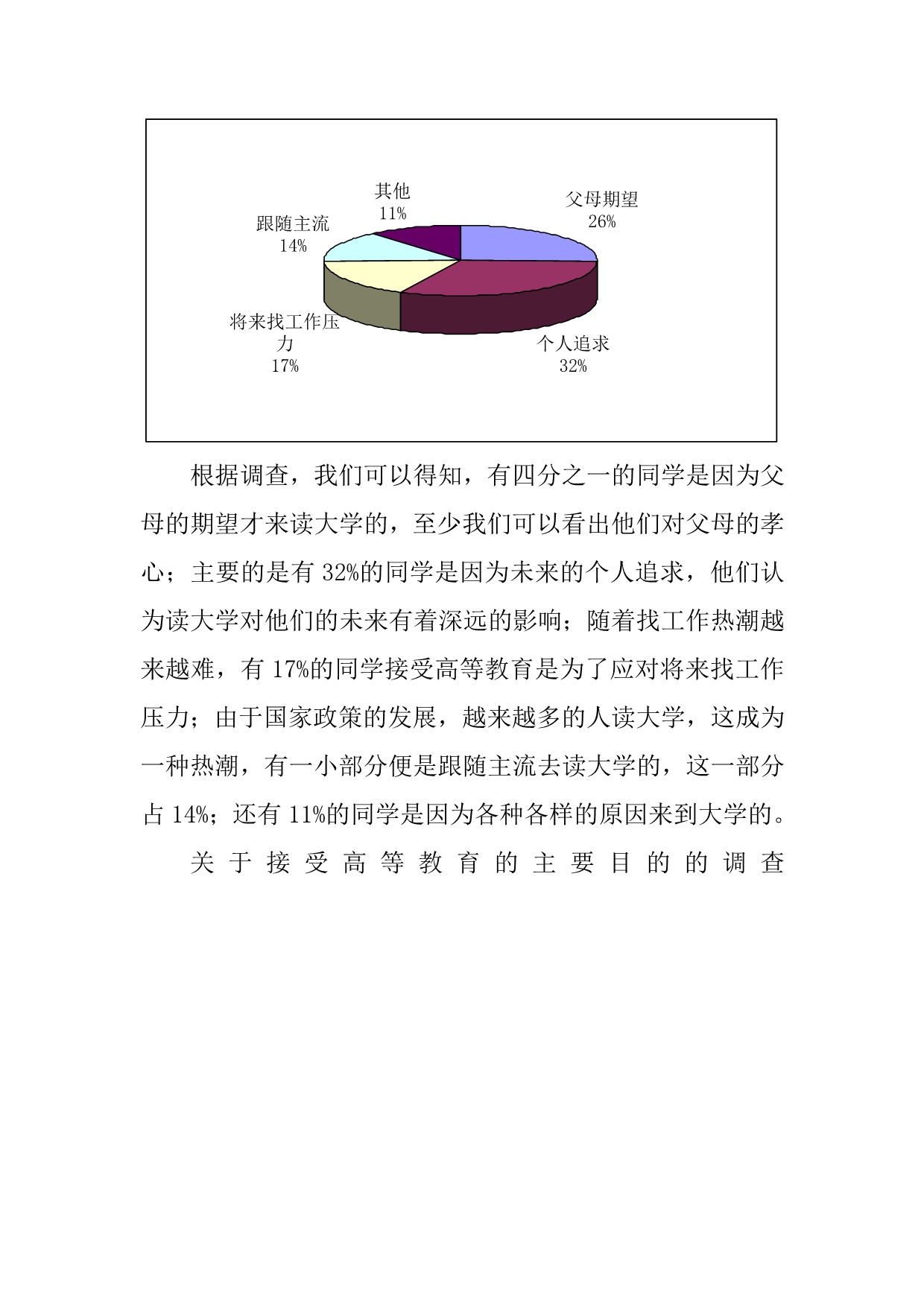 关于中国高等教育是否符合中国国情的调查问卷报告.doc_第3页