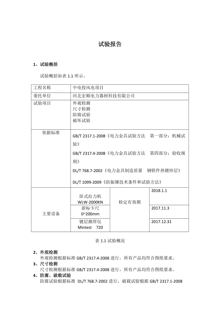 线路金具出厂检验报告.doc_第2页