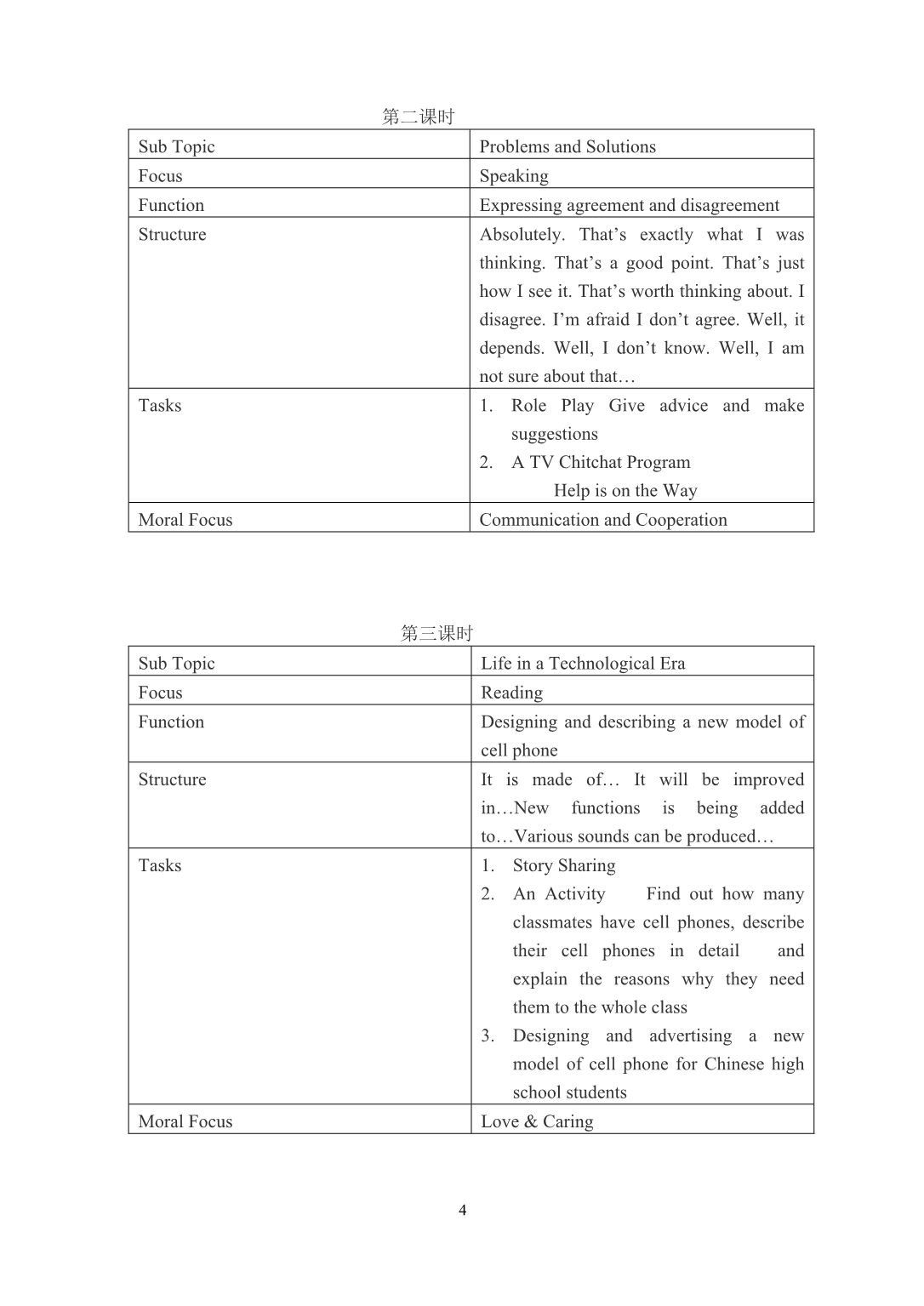 高一英语获奖教案评析 Unit9 technology.doc_第4页