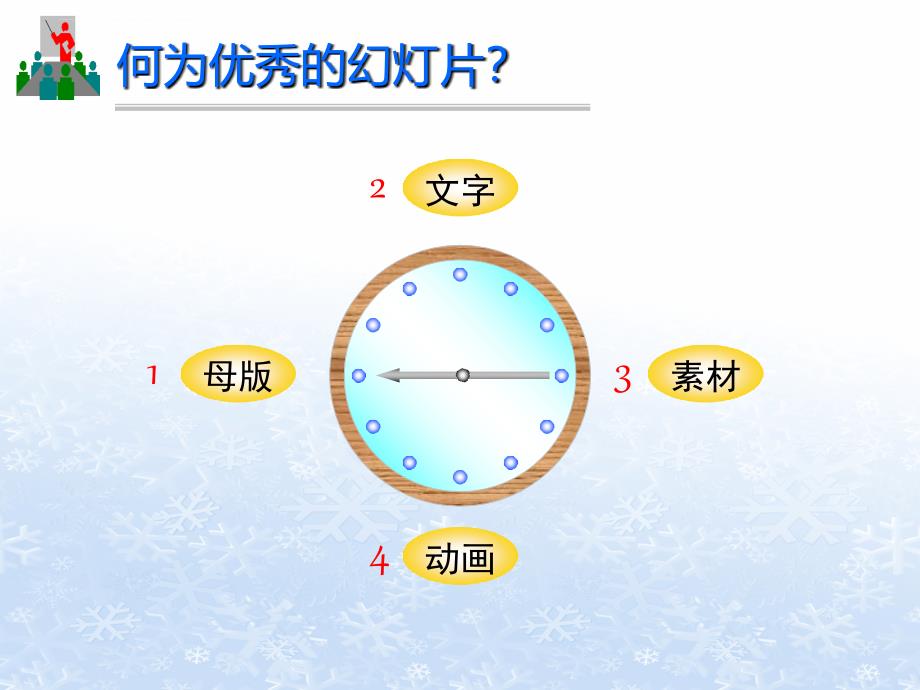 PPT制作技巧实用培训教程_第4页