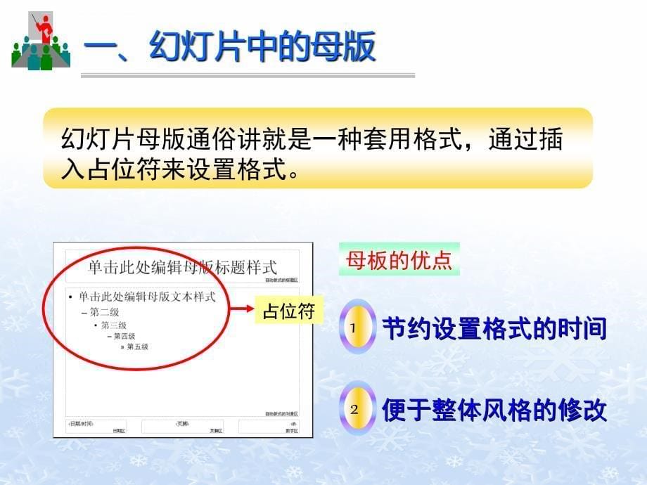 PPT制作技巧实用培训教程_第5页