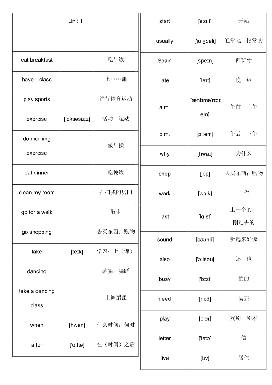 人教版小学英语(三年级起点)五年级下册词汇(带音标).doc_第1页