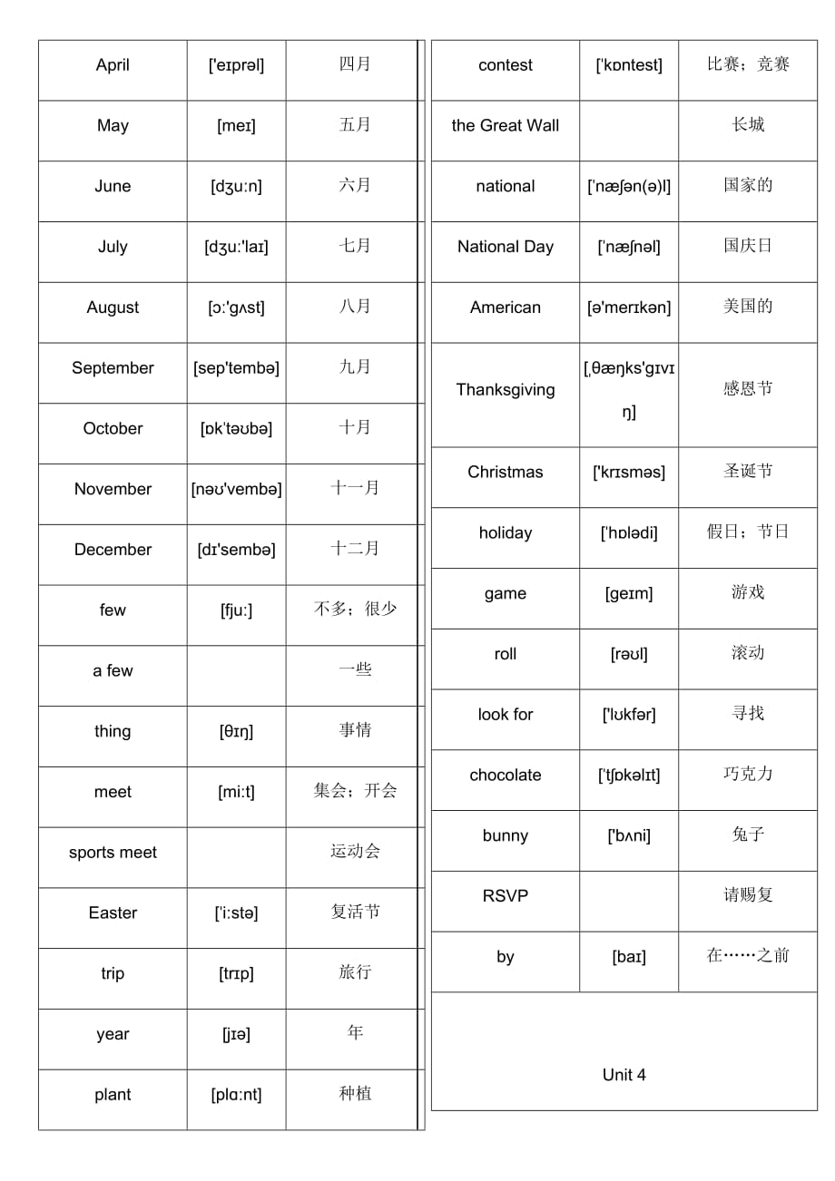 人教版小学英语(三年级起点)五年级下册词汇(带音标).doc_第3页