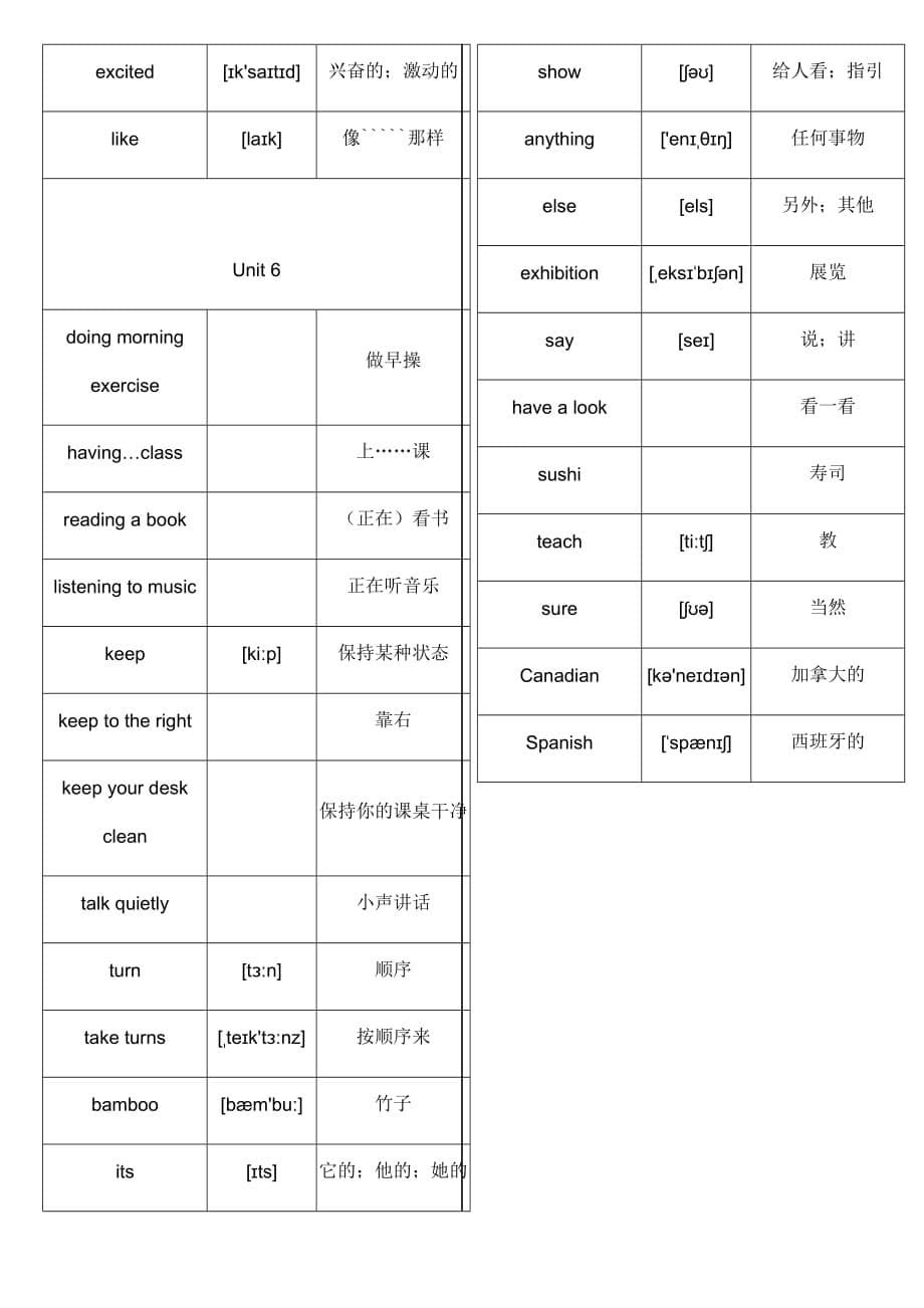 人教版小学英语(三年级起点)五年级下册词汇(带音标).doc_第5页