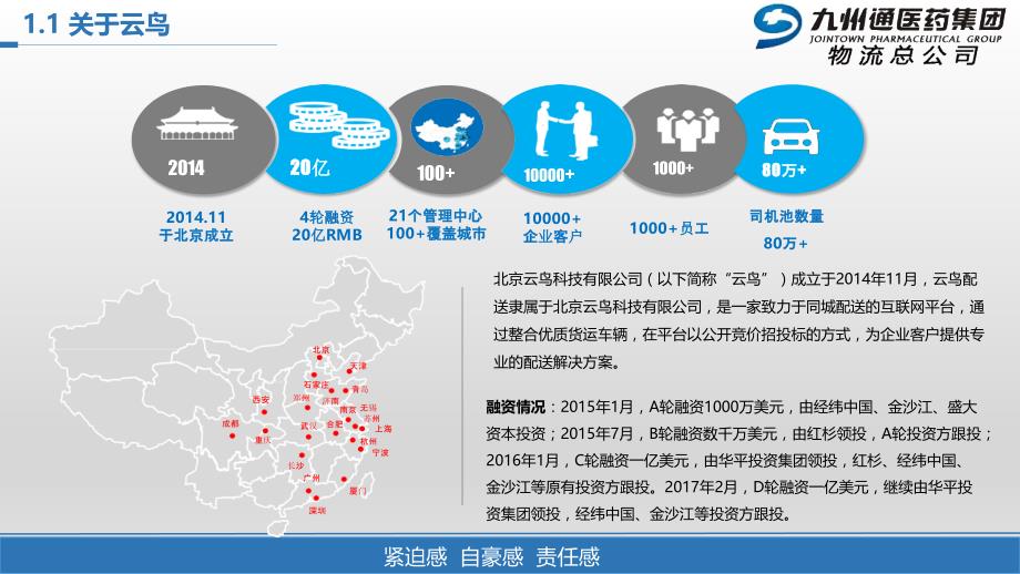 典型物流平台企业模式分析PPT幻灯片课件_第3页