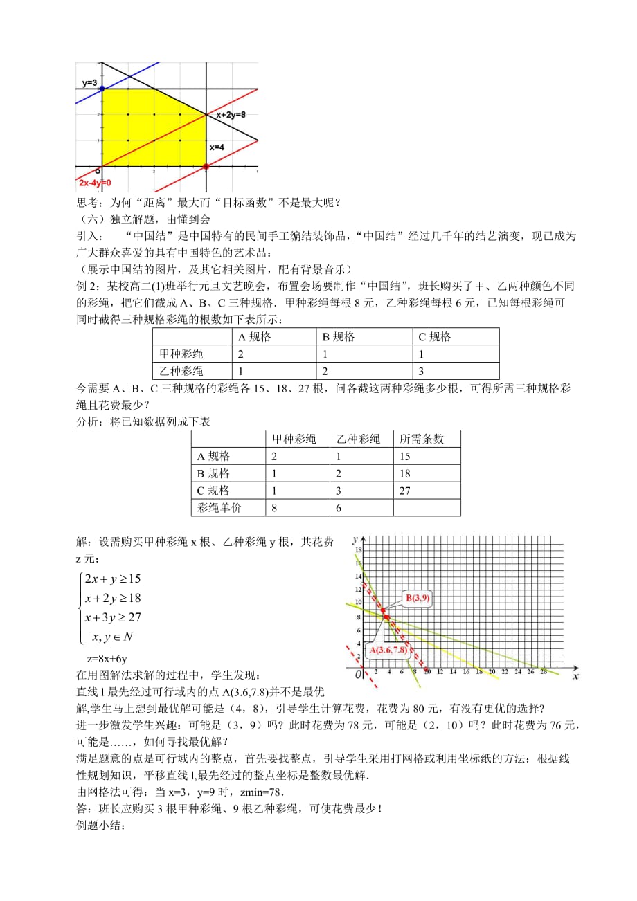 线性规划的应用.doc_第3页