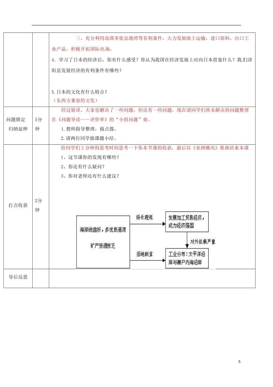 山东省济阳县竞业园学校七年级地理下册7.1日本导学案2（新版）新人教版_第5页