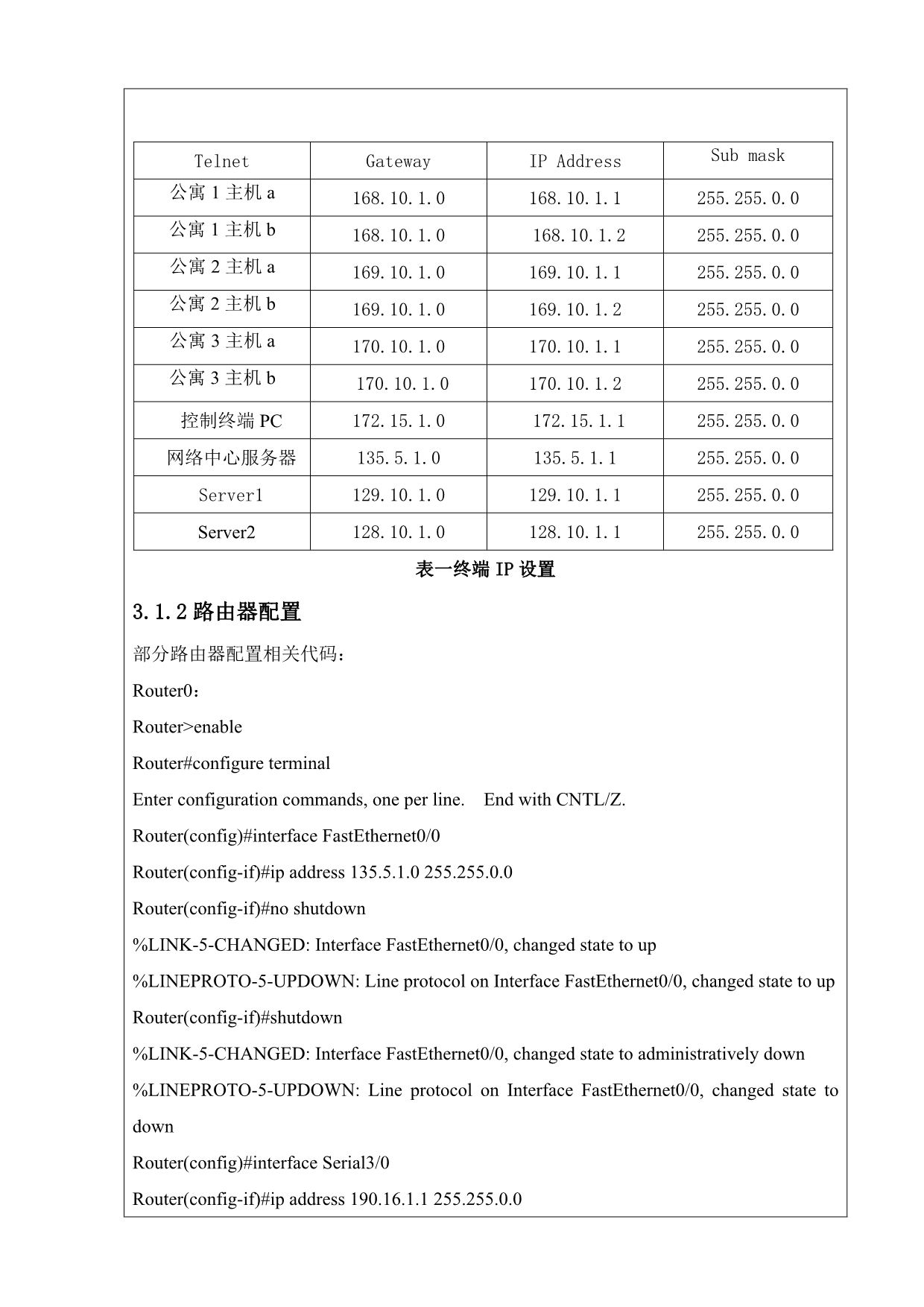 小型园区网络设计说明_第4页