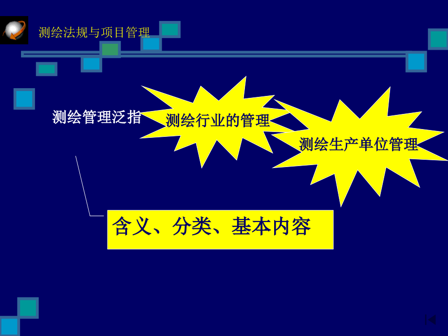 测绘法规与项目管理PPT幻灯片课件_第3页