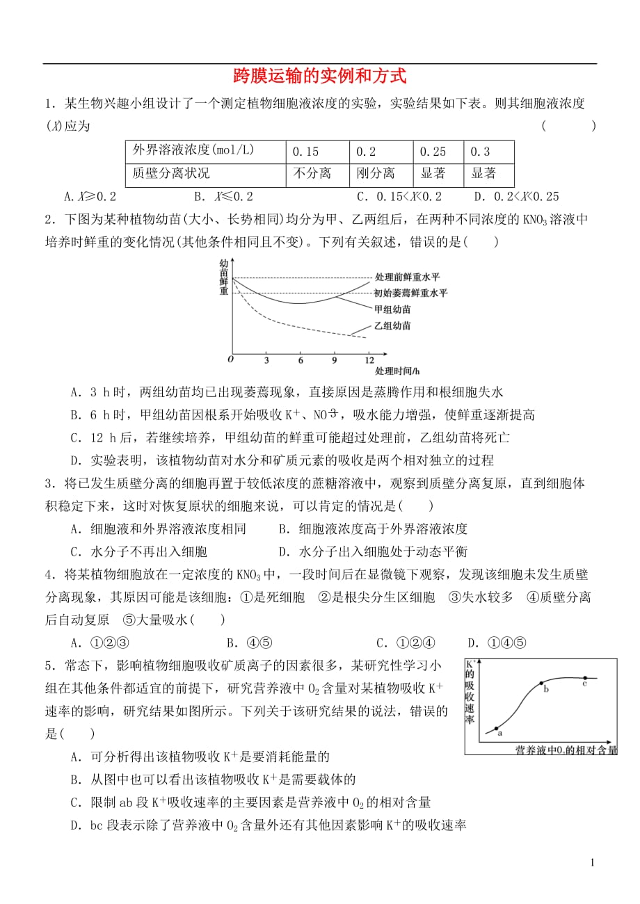 山东省日照市高三生物一轮复习跨膜运输的实例和方式习题巩固（无答案）_第1页