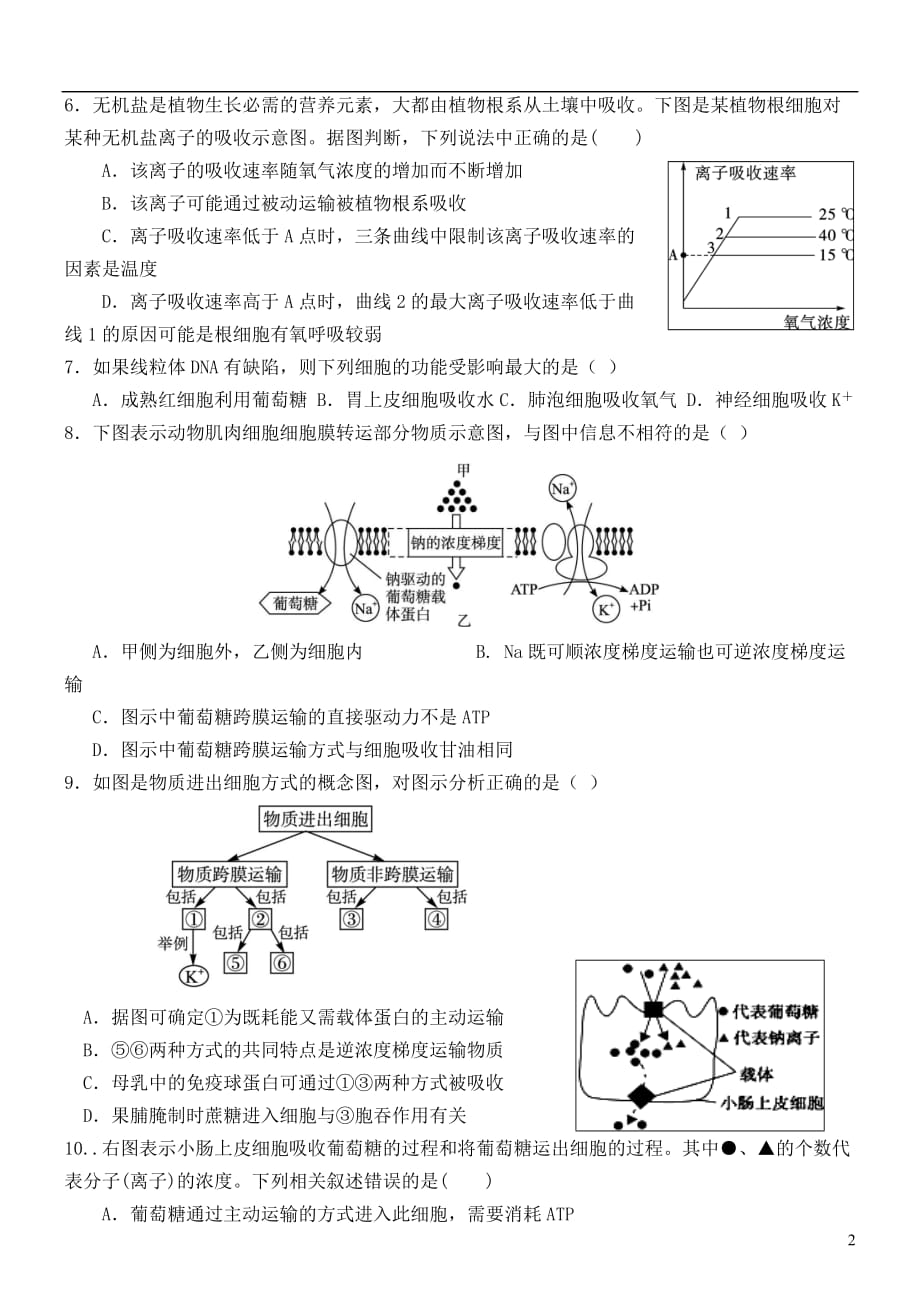 山东省日照市高三生物一轮复习跨膜运输的实例和方式习题巩固（无答案）_第2页